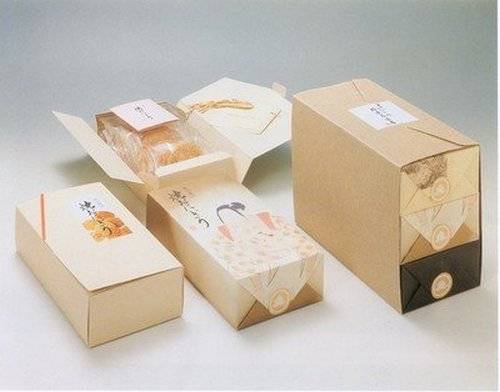 洞察埃及纸包装市场竞争力AG真人游戏第一品牌行业(图11)